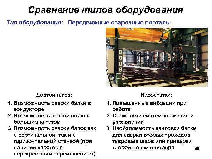 Сравнение типов оборудования Тип оборудования: Передвижные сварочные порталы Достоинства: 1. Возможность сварки балки в