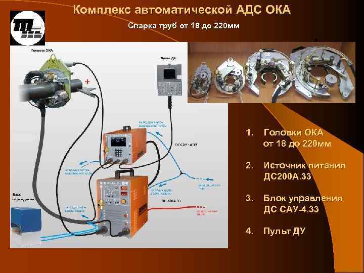 Комплекс автоматической АДС ОКА Сварка труб от 18 до 220 мм 4 1. Головки