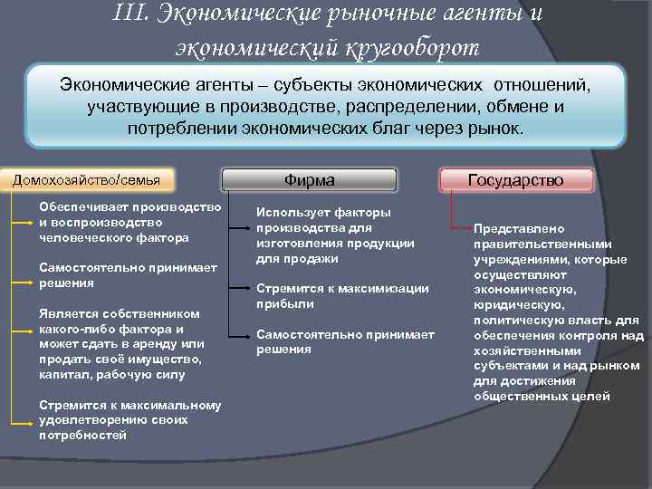 Рыночная экономика основана на товарном производстве составьте план текста