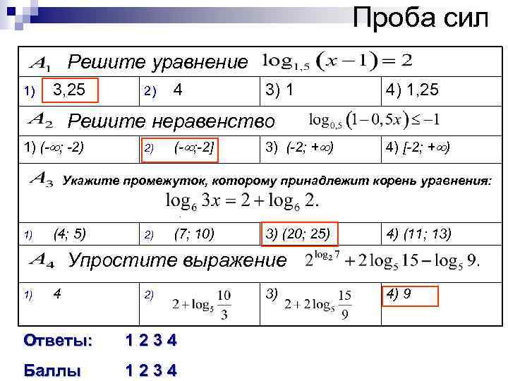 Проба сил Решите уравнение 1) 3, 25 2) 4 3) 1 4) 1, 25