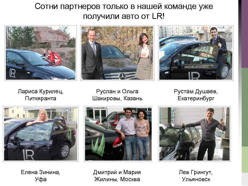 Сотни партнеров только в нашей команде уже получили авто от LR! Лариса Курилец, Питкяранта