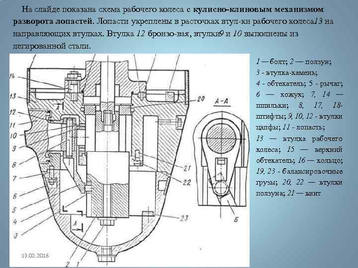 Не рабочая схема