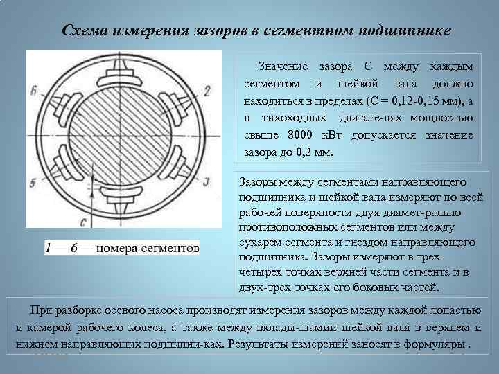 Измерение зазоров в подшипниках