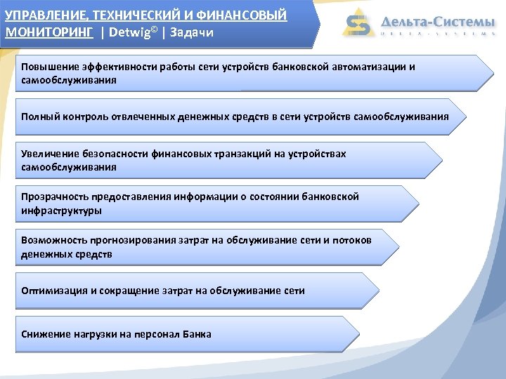 УПРАВЛЕНИЕ, ТЕХНИЧЕСКИЙ И ФИНАНСОВЫЙ МОНИТОРИНГ | Detwig© | Задачи Повышение эффективности работы сети устройств