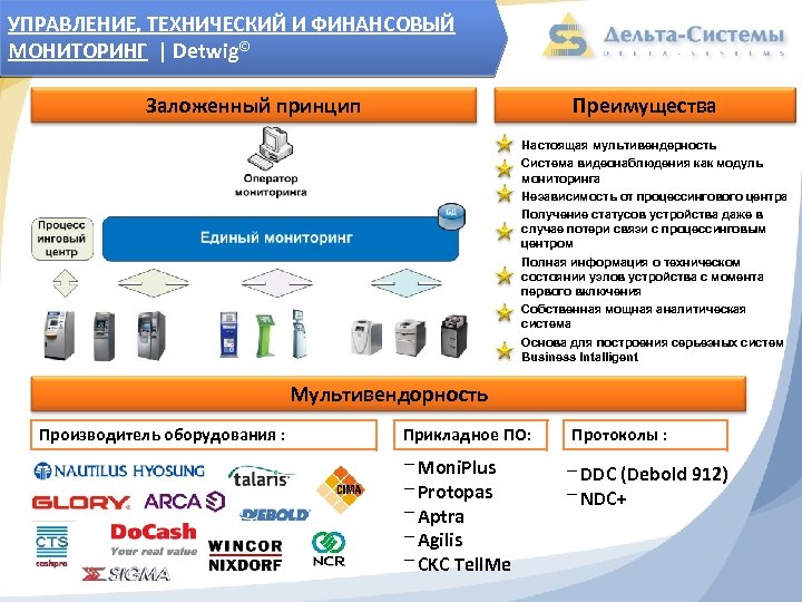 УПРАВЛЕНИЕ, ТЕХНИЧЕСКИЙ И ФИНАНСОВЫЙ МОНИТОРИНГ | Detwig© Заложенный принцип Преимущества Настоящая мультивендерность Система видеонаблюдения