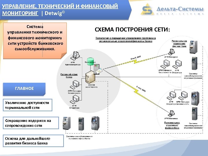 УПРАВЛЕНИЕ, ТЕХНИЧЕСКИЙ И ФИНАНСОВЫЙ МОНИТОРИНГ | Detwig© Система управления технического и финансового мониторинга сети