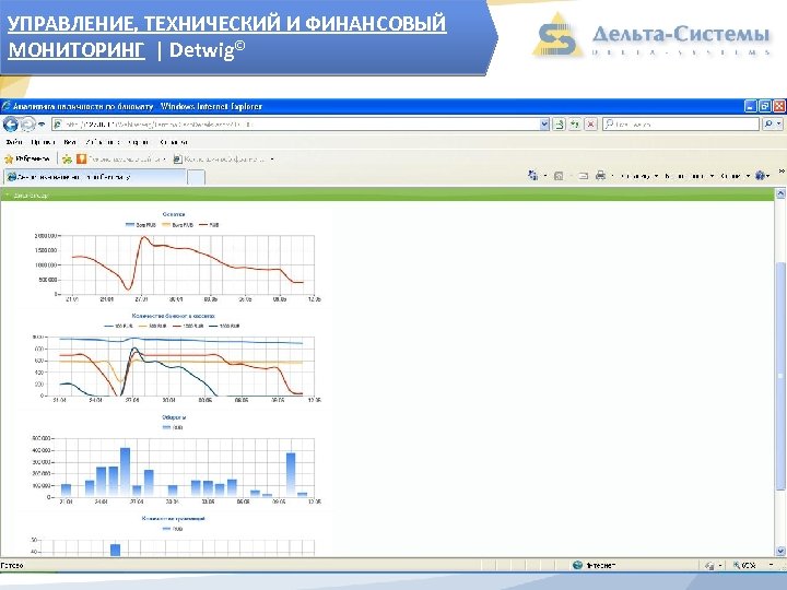 УПРАВЛЕНИЕ, ТЕХНИЧЕСКИЙ И ФИНАНСОВЫЙ МОНИТОРИНГ | Detwig© 
