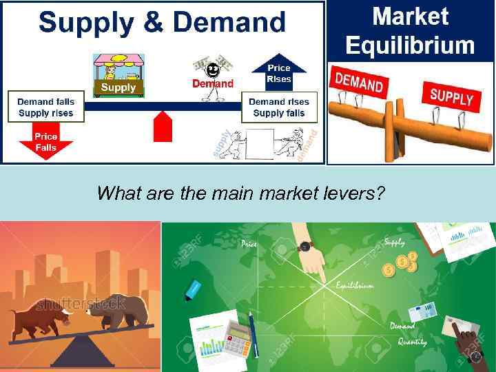 What are the main market levers? 