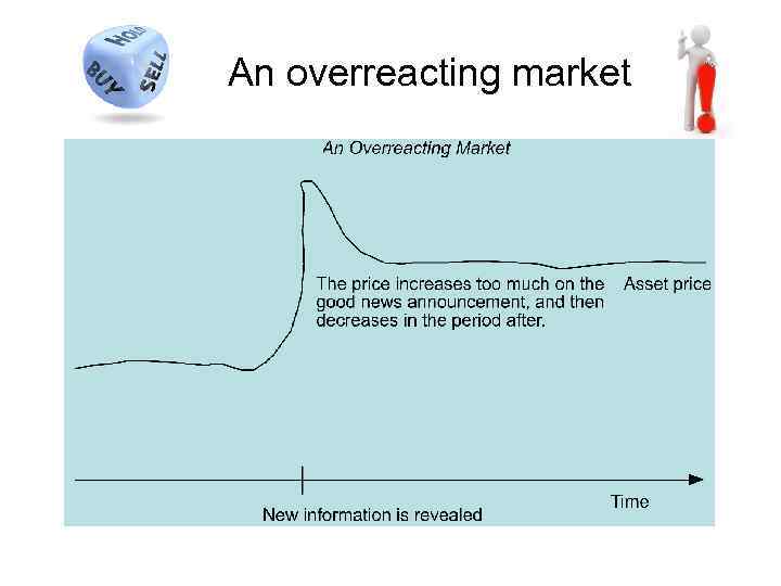 An overreacting market 