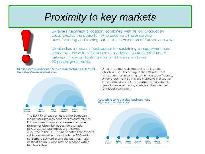 Proximity to key markets 