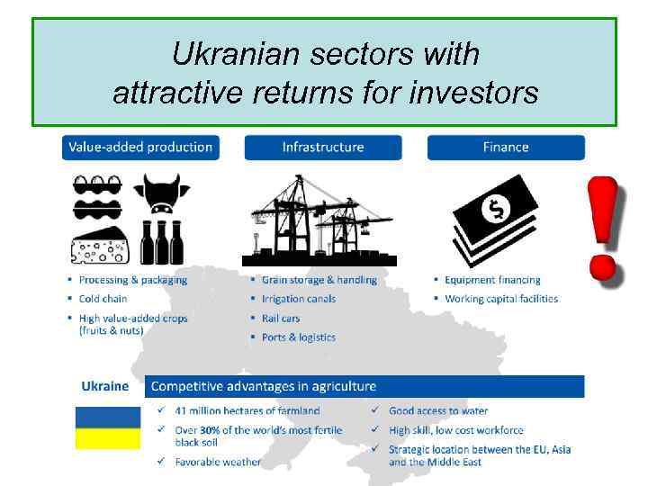 Ukranian sectors with attractive returns for investors 