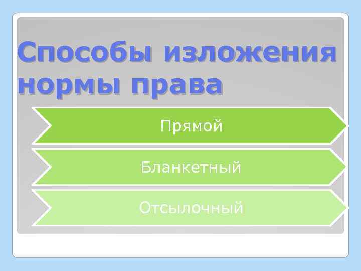 Способы изложения нормы права Прямой Бланкетный Отсылочный 