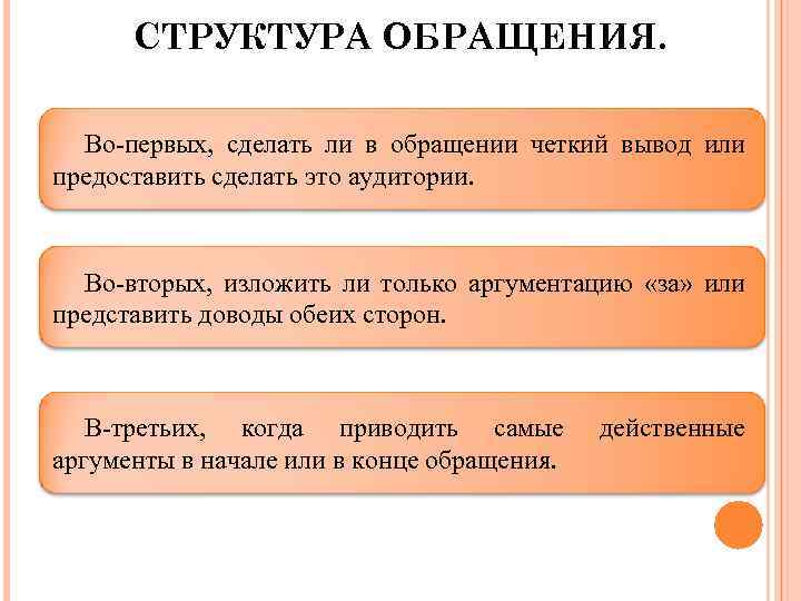 СТРУКТУРА ОБРАЩЕНИЯ. Во-первых, сделать ли в обращении четкий вывод или предоставить сделать это аудитории.