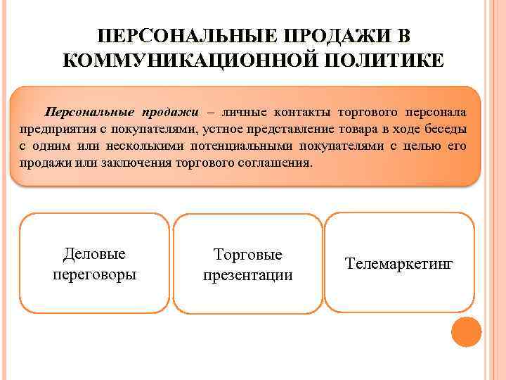 ПЕРСОНАЛЬНЫЕ ПРОДАЖИ В КОММУНИКАЦИОННОЙ ПОЛИТИКЕ Персональные продажи – личные контакты торгового персонала предприятия с