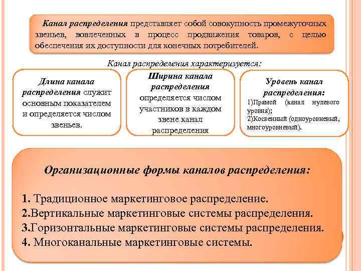 Канал распределения представляет собой совокупность промежуточных звеньев, вовлеченных в процесс продвижения товаров, с целью