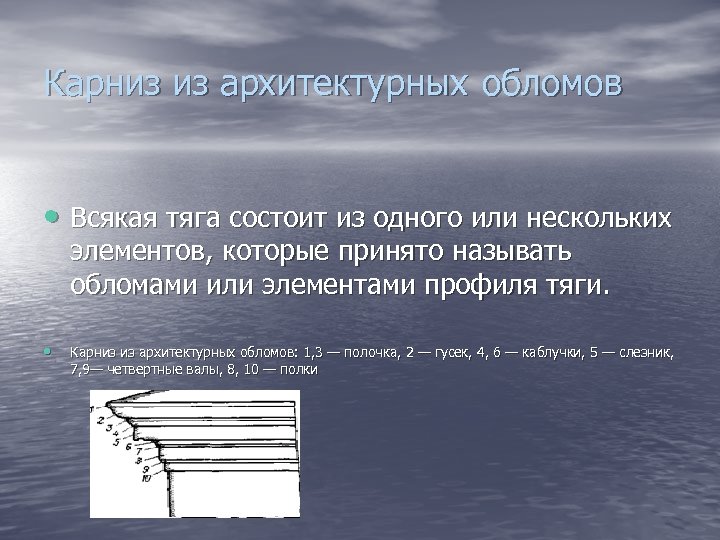 Карниз из архитектурных обломов • Всякая тяга состоит из одного или нескольких элементов, которые