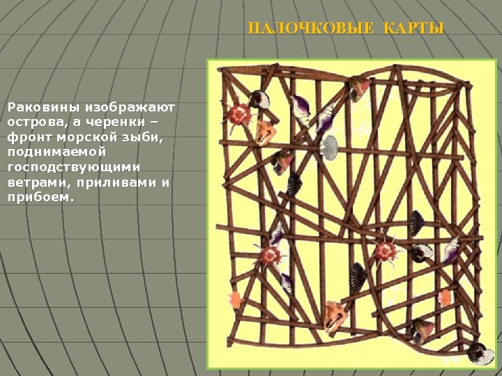 ПАЛОЧКОВЫЕ КАРТЫ Раковины изображают острова, а черенки – фронт морской зыби, поднимаемой господствующими ветрами,