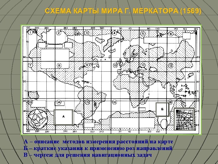 СХЕМА КАРТЫ МИРА Г. МЕРКАТОРА (1569) А – описание методов измерения расстояний на карте