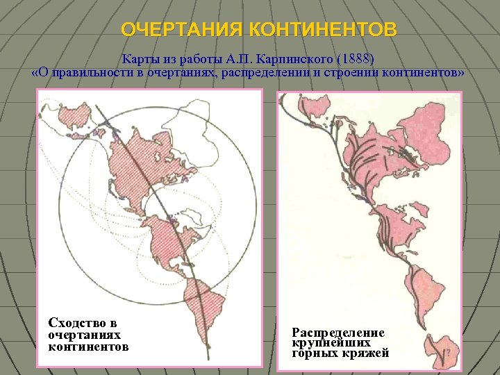 ОЧЕРТАНИЯ КОНТИНЕНТОВ Карты из работы А. П. Карпинского (1888) «О правильности в очертаниях, распределении