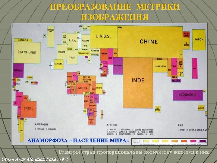 ПРЕОБРАЗОВАНИЕ МЕТРИКИ ИЗОБРАЖЕНИЯ АНАМОРФОЗА « НАСЕЛЕНИЕ МИРА» Размеры стран пропорциональны количеству жителей в них