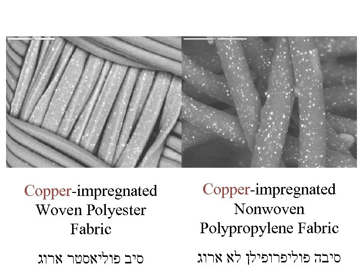 Copper-impregnated Woven Polyester Fabric Copper-impregnated Nonwoven Polypropylene Fabric סיב פוליאסטר ארוג סיבה פוליפרופילן לא