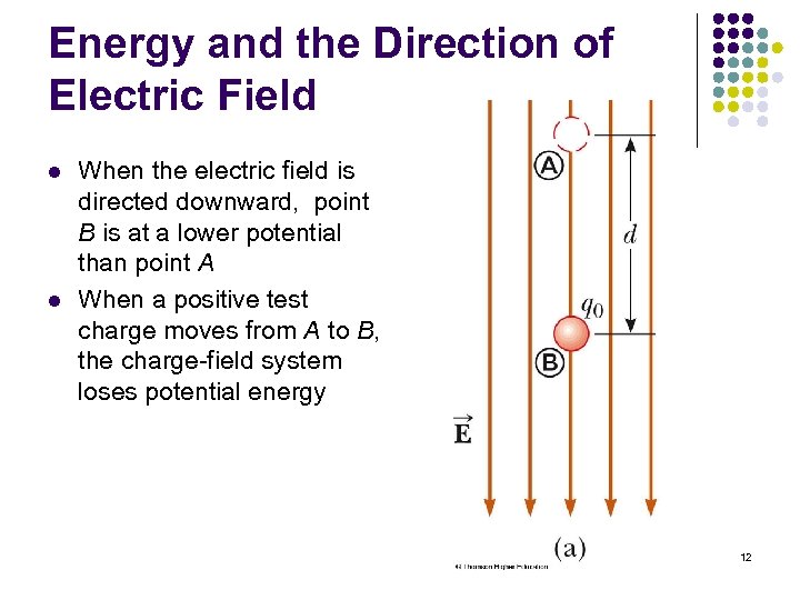 Energy and the Direction of Electric Field l l When the electric field is