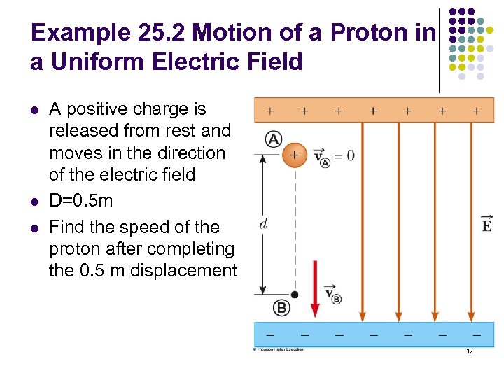 Example 25. 2 Motion of a Proton in a Uniform Electric Field l l