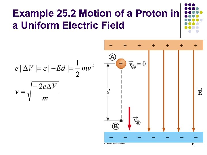 Example 25. 2 Motion of a Proton in a Uniform Electric Field 18 