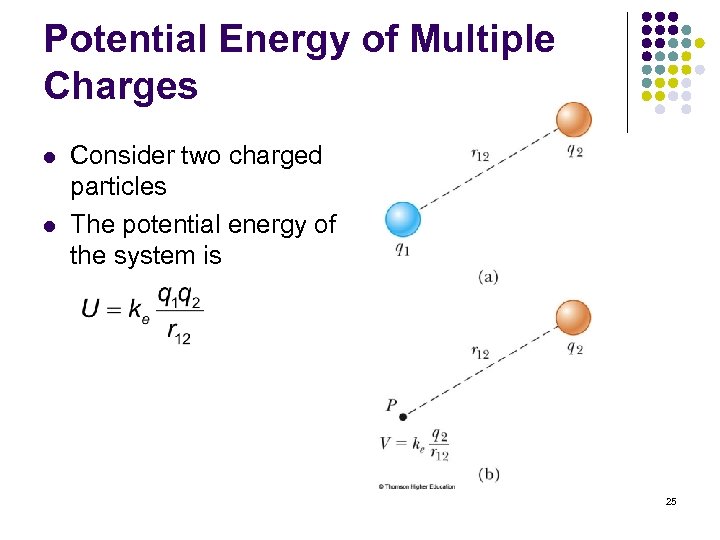 Potential Energy of Multiple Charges l l Consider two charged particles The potential energy