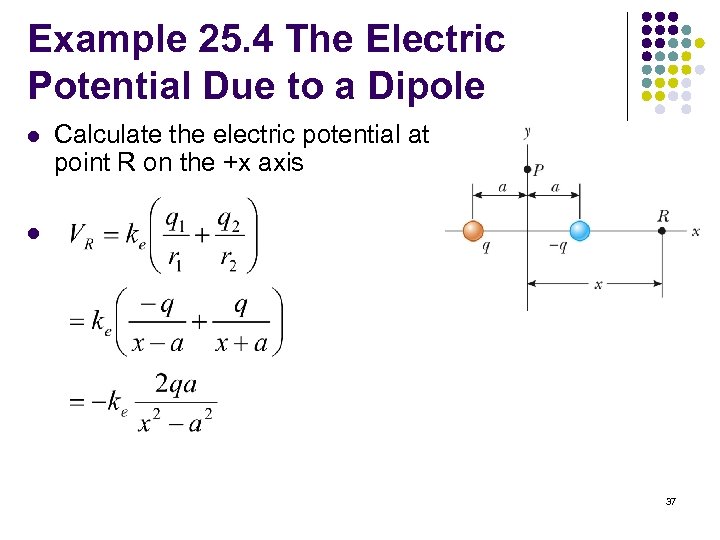 Example 25. 4 The Electric Potential Due to a Dipole l Calculate the electric