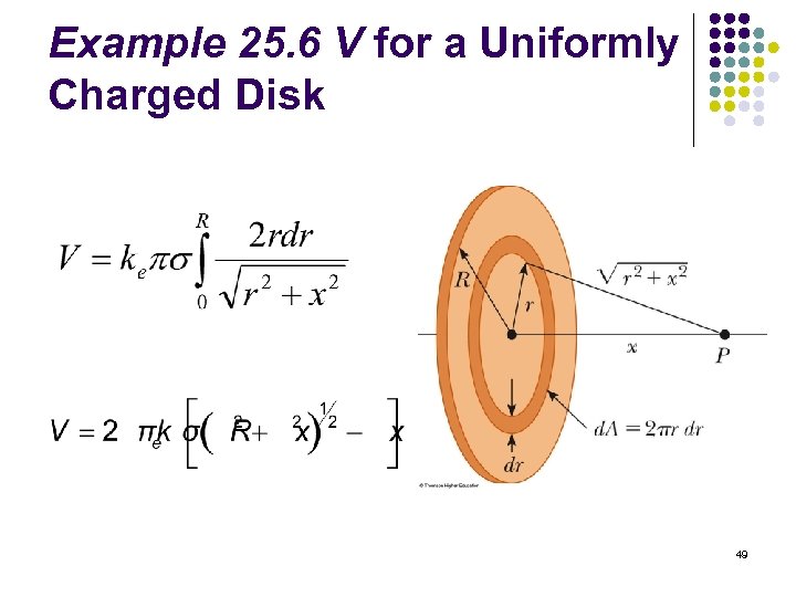 Example 25. 6 V for a Uniformly Charged Disk 49 