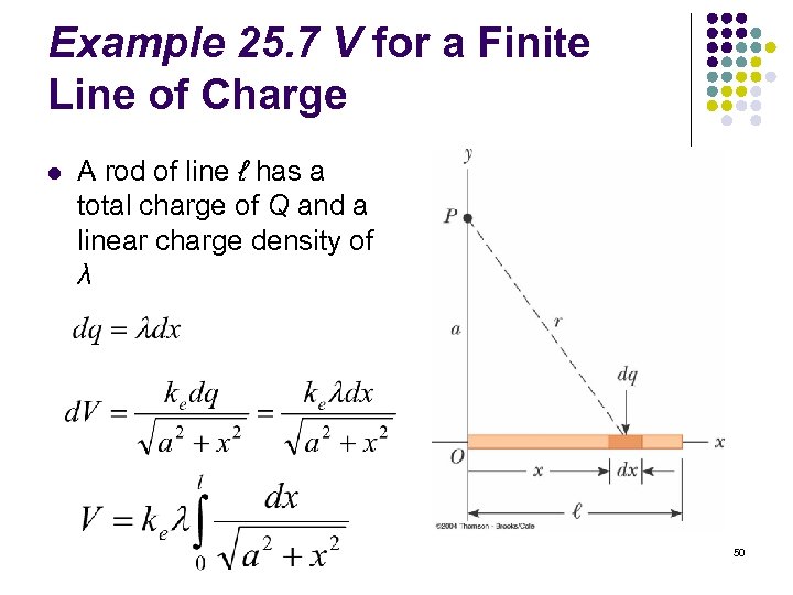 Example 25. 7 V for a Finite Line of Charge l A rod of