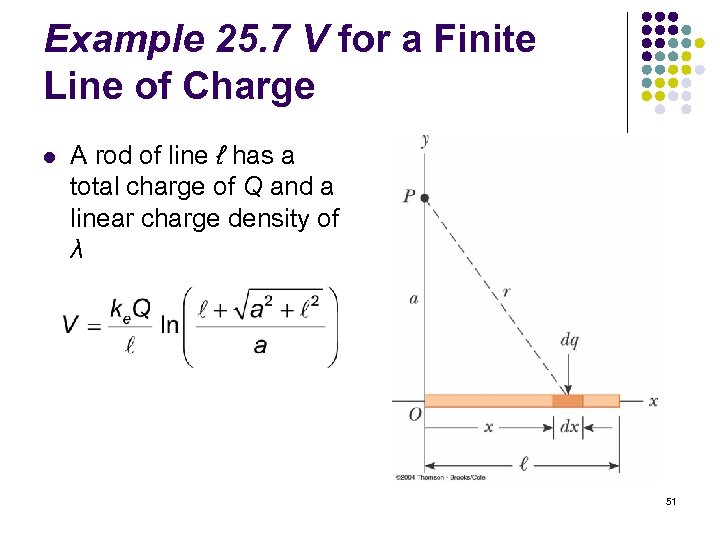 Example 25. 7 V for a Finite Line of Charge l A rod of