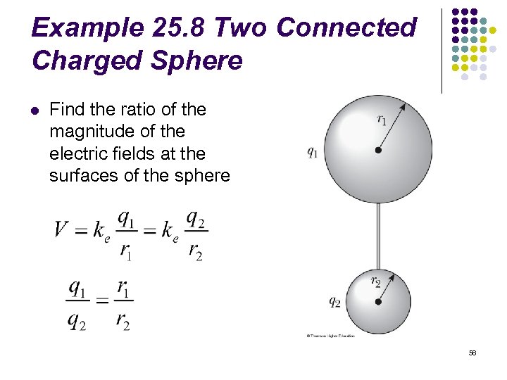 Example 25. 8 Two Connected Charged Sphere l Find the ratio of the magnitude