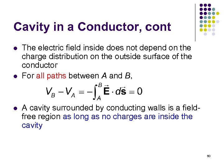 Cavity in a Conductor, cont l l l The electric field inside does not