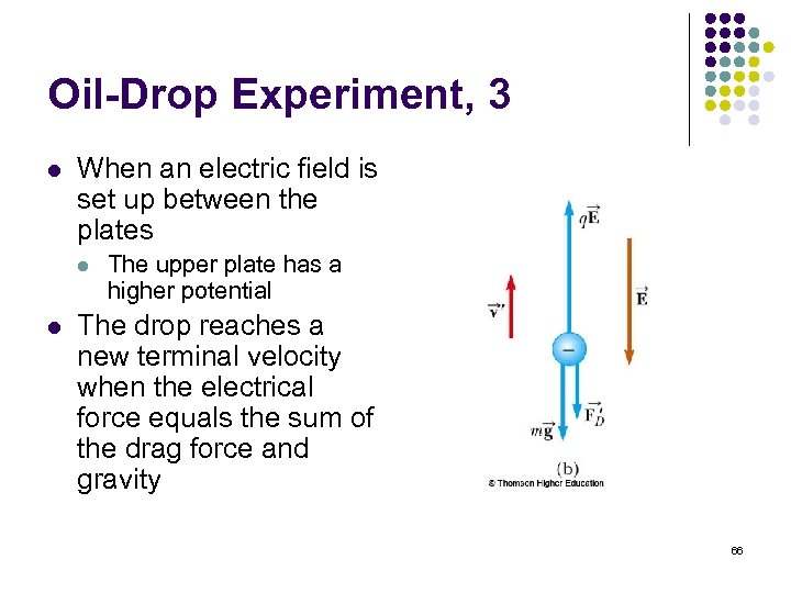 Oil-Drop Experiment, 3 l When an electric field is set up between the plates