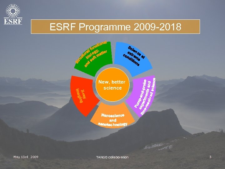 ESRF Programme 2009 -2018 New, better science May 13 rd 2009 TANGO collaboration 3