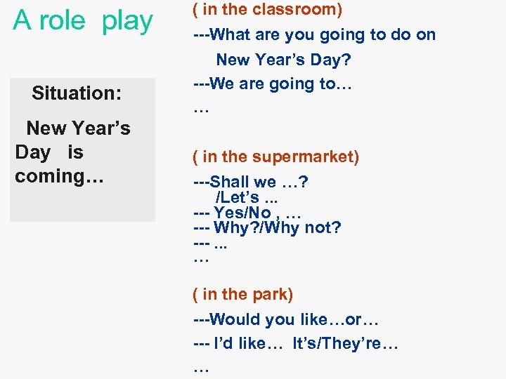 A role play Situation: New Year’s Day is coming… ( in the classroom) ---What