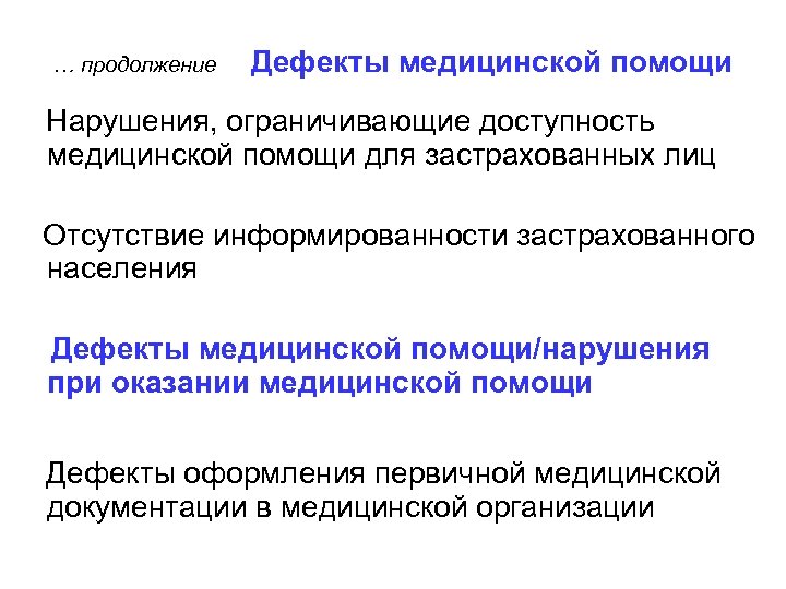 … продолжение Дефекты медицинской помощи Нарушения, ограничивающие доступность медицинской помощи для застрахованных лиц Отсутствие