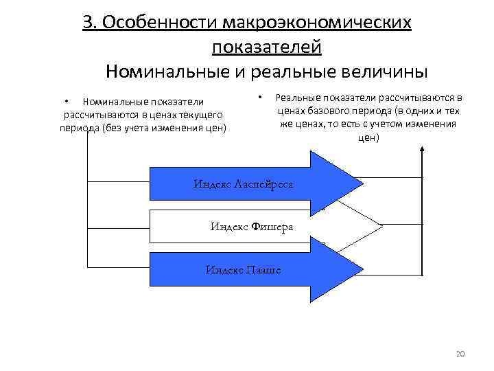 3. Особенности макроэкономических показателей Номинальные и реальные величины • Номинальные показатели рассчитываются в ценах