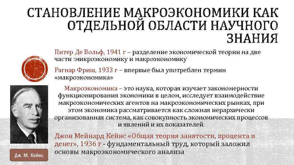 Питер Де Вольф, 1941 г – разделение экономической теории на две части : микроэкономику