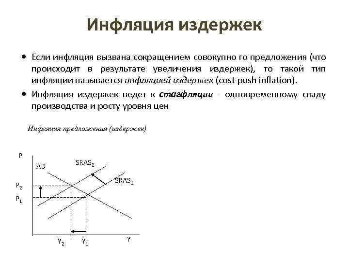 Инфляция издержек Если инфляция вызвана сокращением совокупно го предложения (что происходит в результате увеличения