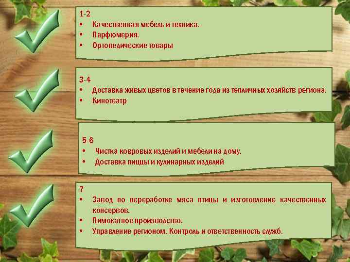 1 -2 • Качественная мебель и техника. • Парфюмерия. • Ортопедические товары 3 -4