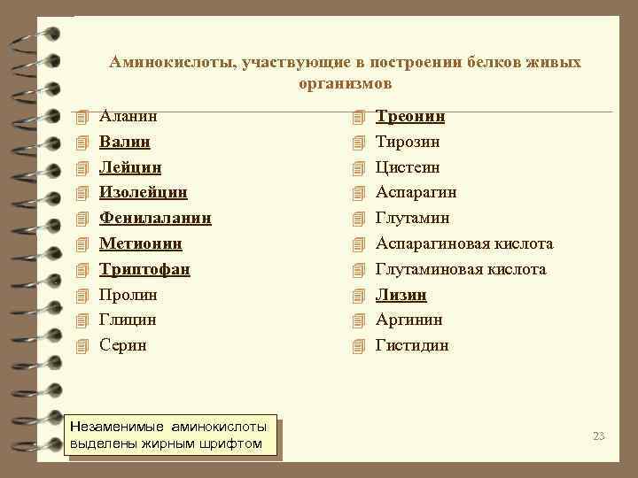 Аминокислоты, участвующие в построении белков живых организмов 4 Аланин 4 Треонин 4 Валин 4