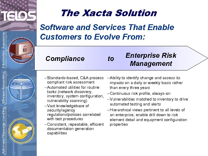 The Xacta Solution Software and Services That Enable Customers to Evolve From: Enterprise Risk