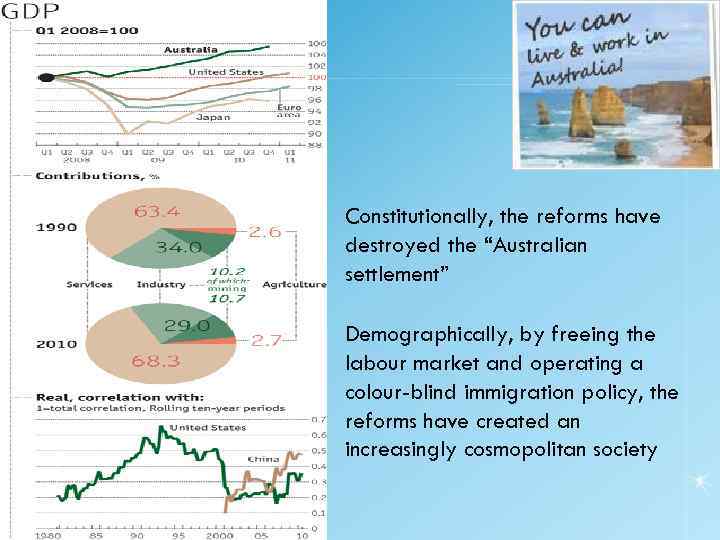 Constitutionally, the reforms have destroyed the “Australian settlement” Demographically, by freeing the labour market