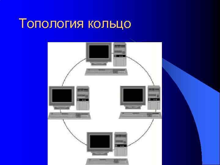 Компьютерной сетью называется