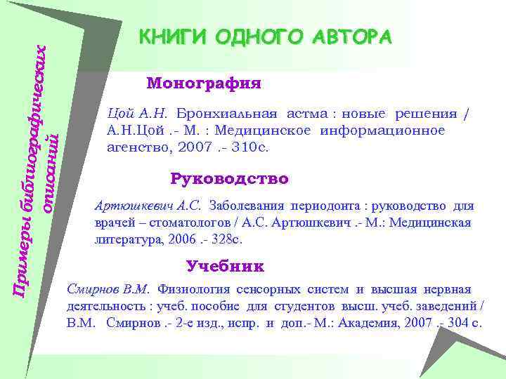 Примеры би блиографич еских описаний КНИГИ ОДНОГО АВТОРА Монография Цой А. Н. Бронхиальная астма