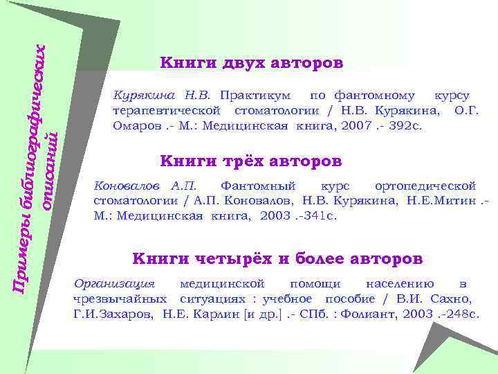 Примеры би блиографич еских описаний Книги двух авторов Курякина Н. В. Практикум по фантомному
