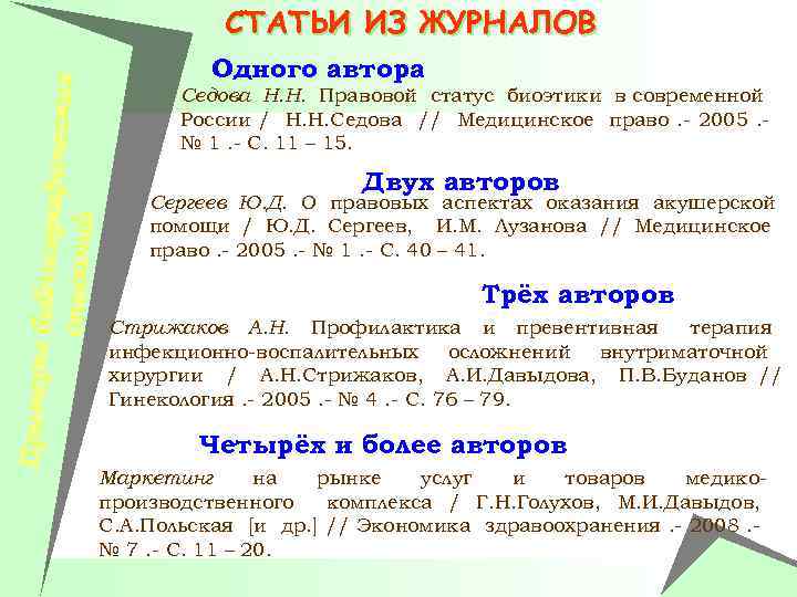 Примеры би блиографич еских описаний СТАТЬИ ИЗ ЖУРНАЛОВ Одного автора Седова Н. Н. Правовой
